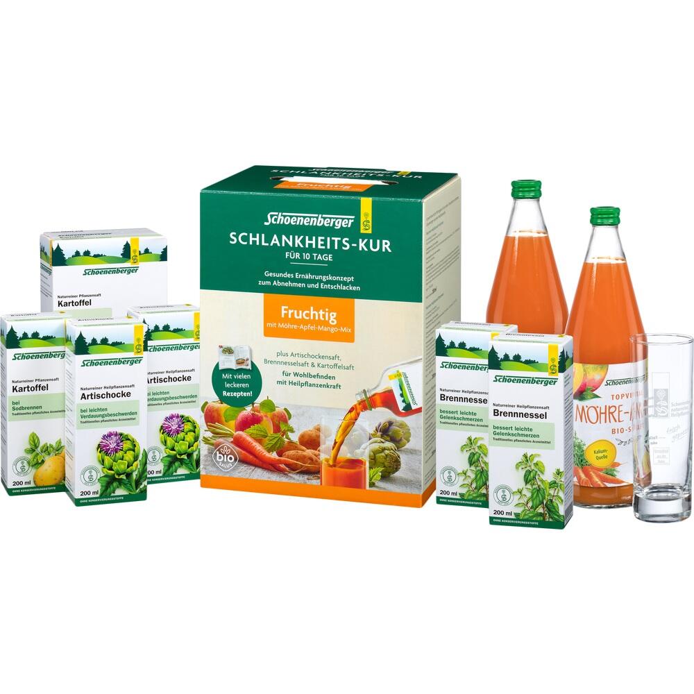 Karton, Flaschen und Packungen mit Säften und Getränken für eine Schlankheitskur.