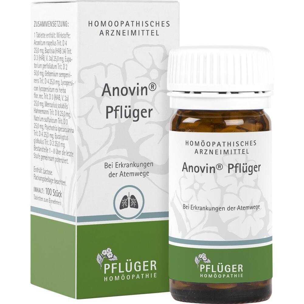 Braunes Fl&auml;schchen und wei&szlig;e Schachtel f&uuml;r hom&ouml;opathisches Mittel gegen Atemwegserkrankungen.