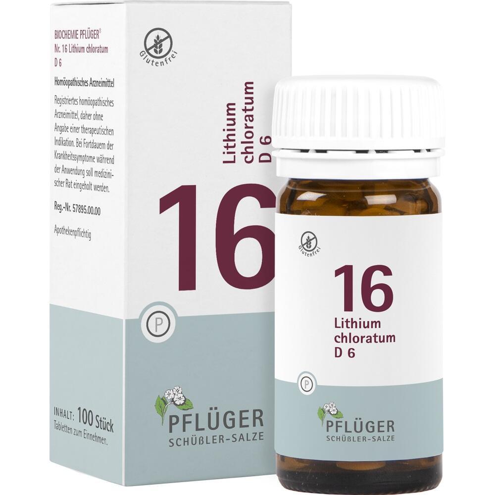 Braune Glasflasche mit wei&szlig;em Deckel neben passender Verpackung f&uuml;r hom&ouml;opathisches Mittel.