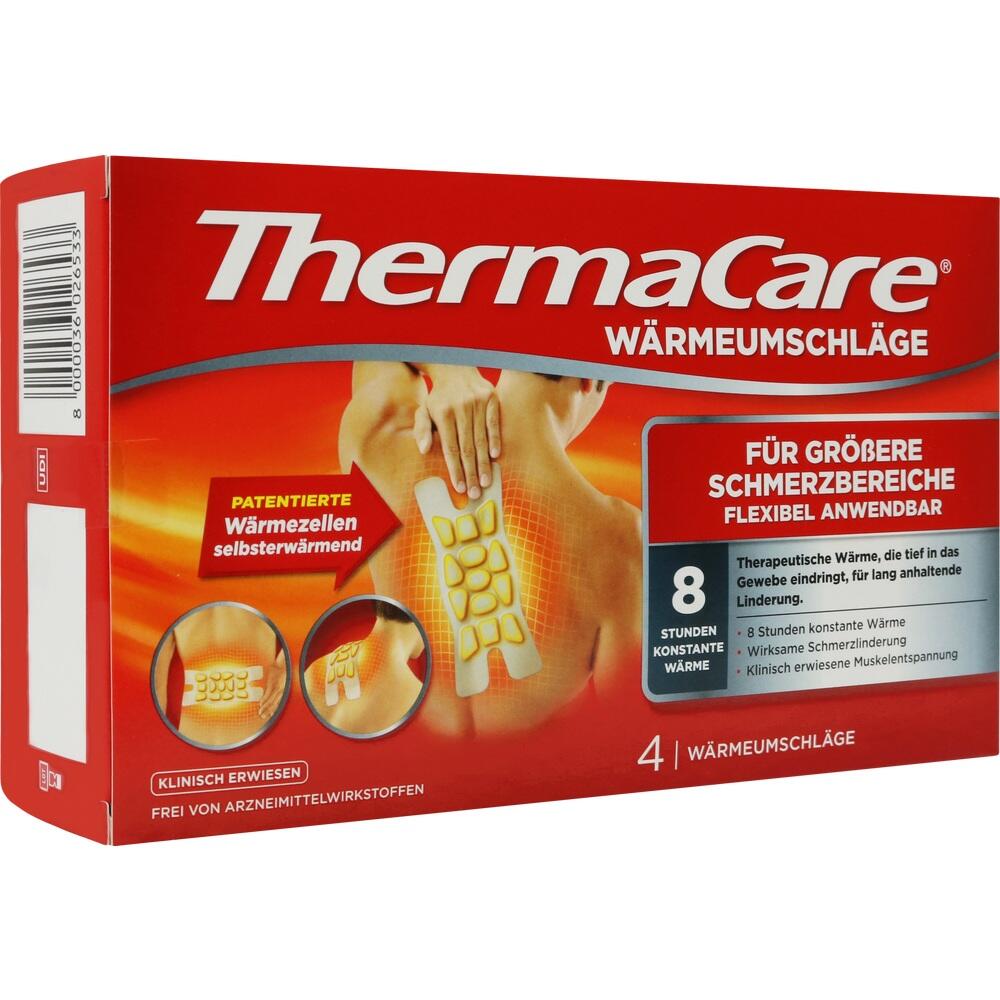 Rote ThermaCare-Verpackung mit Bild von Wärmepads für schmerzende Körperstellen.